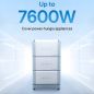 Bluetti EP760 + 2 x B500 home battery system